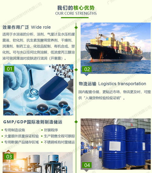 展帆科技新材料 專(zhuān)業(yè)提供食品級(jí)甘油與節(jié)能管理服務(wù)，立足紹興，服務(wù)全國(guó)